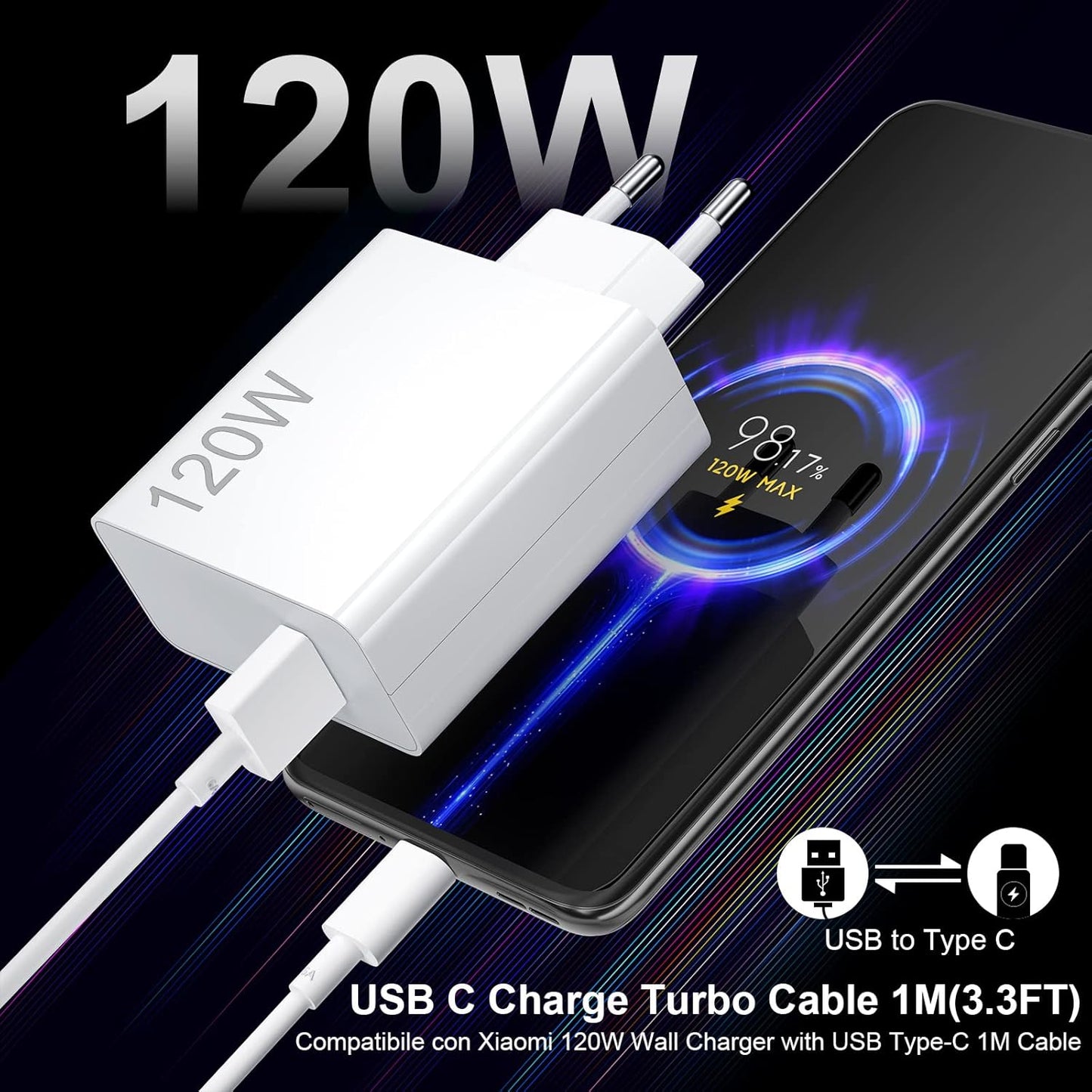 Mi 120W USB Laat Charger