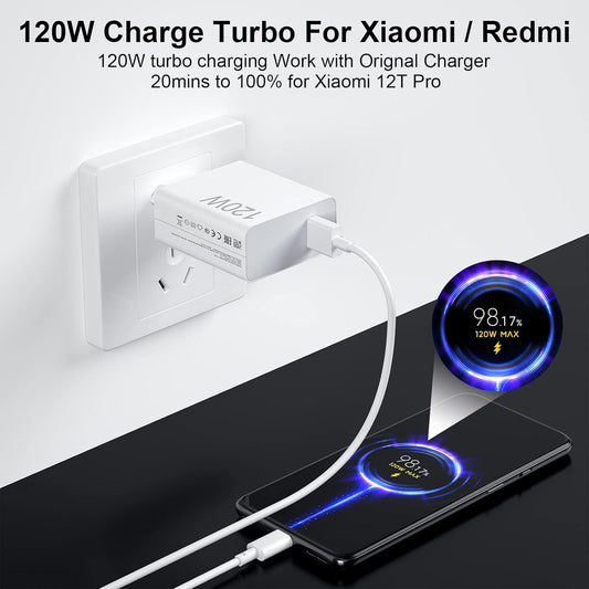 Mi 120W USB Charger (Original – Laat Ka Product, Without Cable, Slightly Used Look)