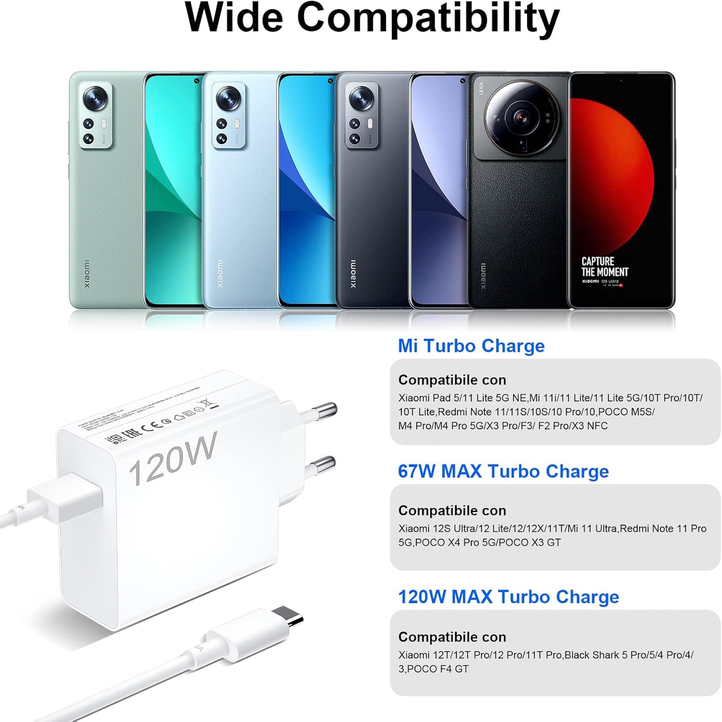 Mi 120W USB Laat Charger