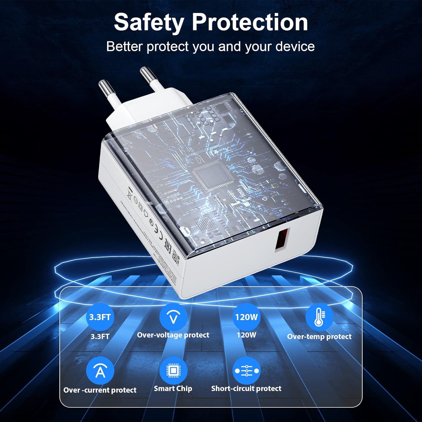 Mi 120W USB Laat Charger